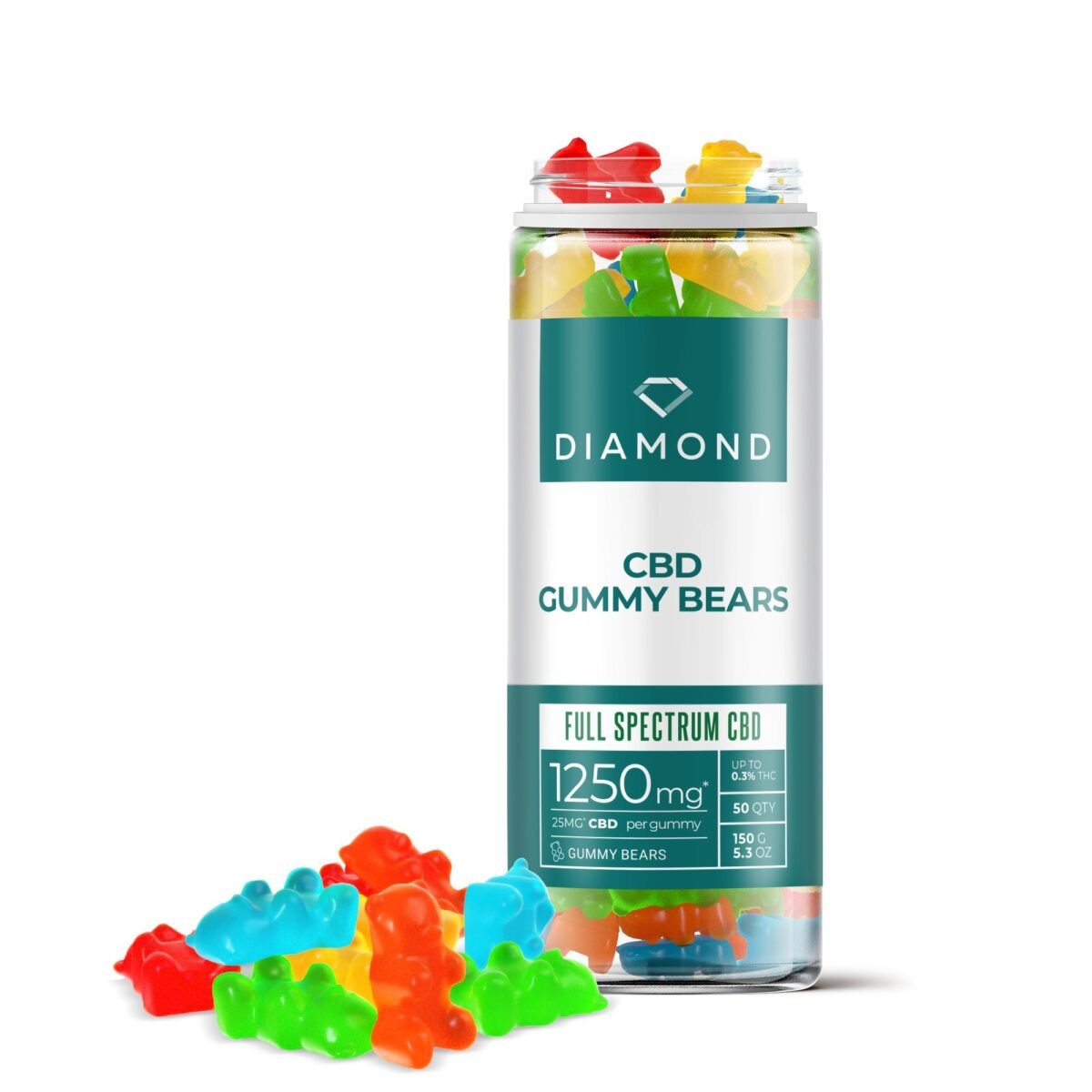 25mg Full Spectrum CBD Gummy Bears - Diamond CBD (1250mg)