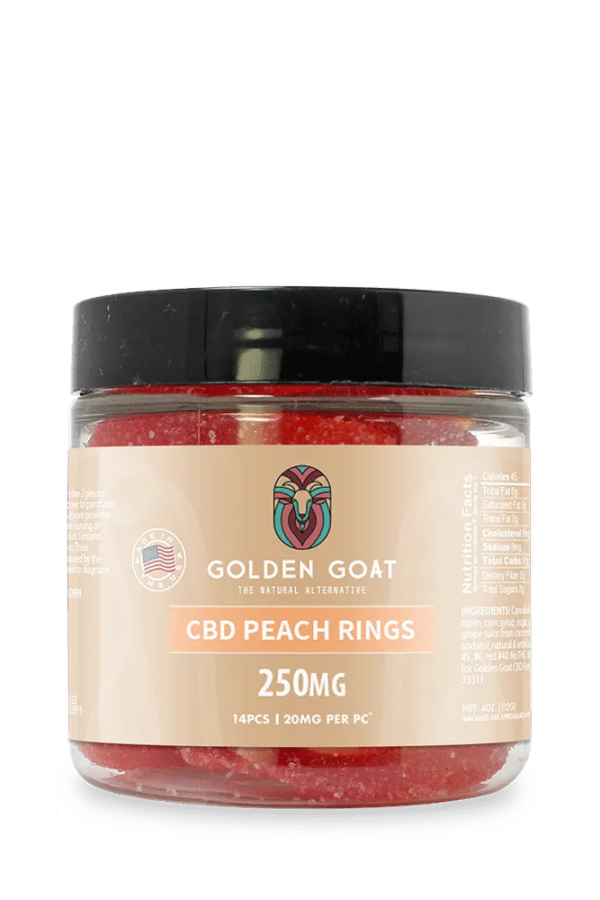 CBD Gummies 250MG - Peach Rings