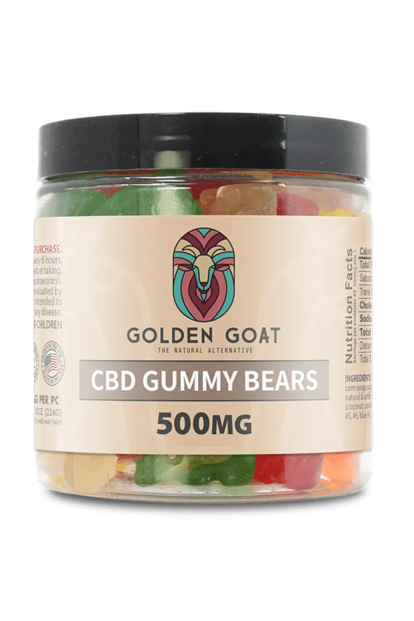 CBD Gummies 500MG - Clear Bears