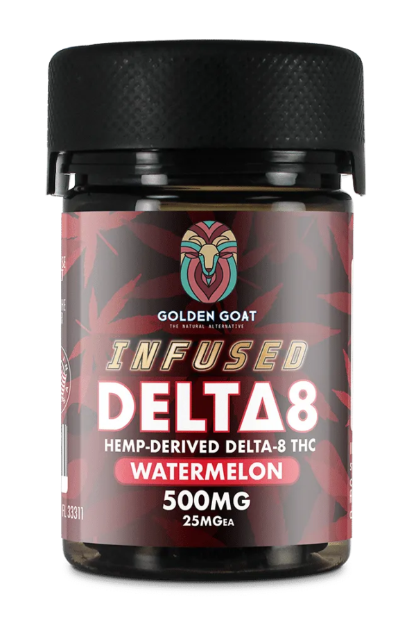 Infused Delta-8 Gummies, 500mg Watermelon, 20ct