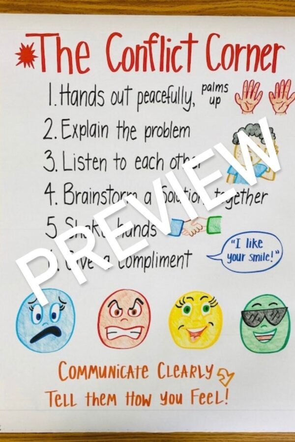 Conflict Corner Anchor Chart