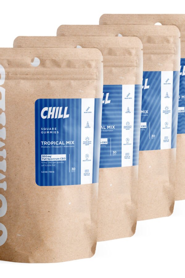 Full Spectrum CBD Gummies Bundle - Chill