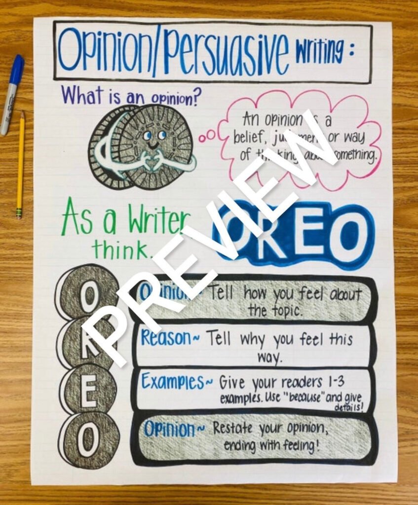 Opinion/Persuasive Oreo Writing Anchor Chart