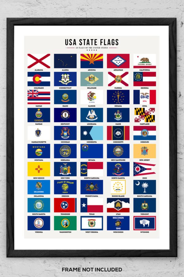 Usa State Flags - Art Print United States Poster American Classroom Decor Educational Home Office Wall