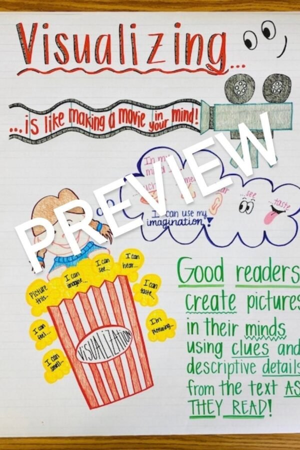 Visualizing Anchor Chart
