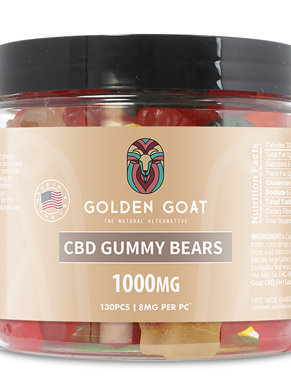 CBD Gummies 1000MG - Clear Bears