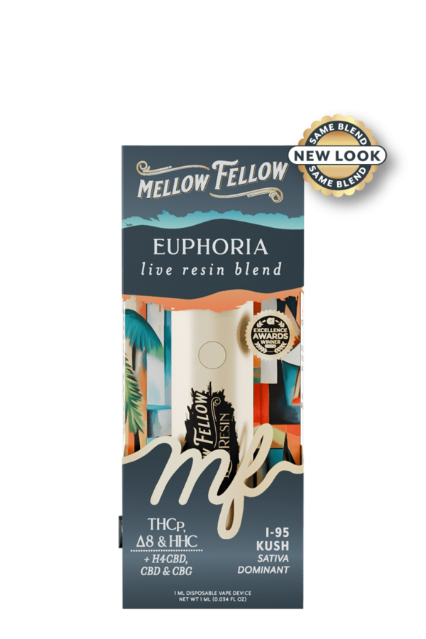 Euphoria Blend -Destination: Miami - Live Resin 1ml Disposable Vape - i-95 Kush (Sativa Dominant)