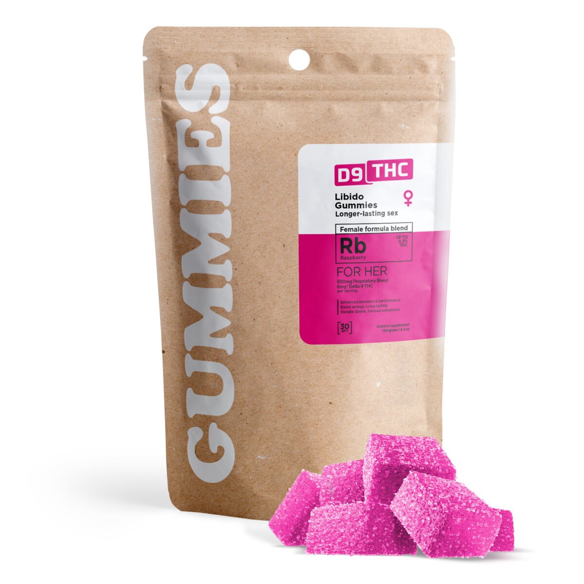 D9, Female Libido Blend Gummies - D9 THC (180mg)